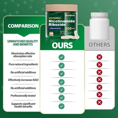 NAD+ Liposomal con Nicotinamida Ribósido, Resveratrol y Quercetina x 80 cápsulas - Imagen 7