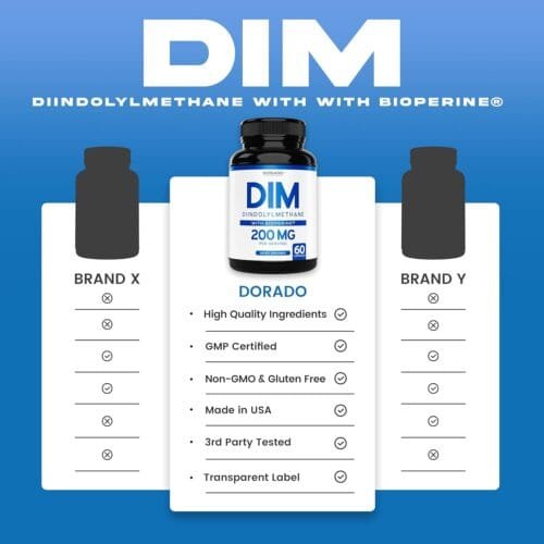 DIM 200 mg + Bioperine – 60 cápsulas (balance hormonal, acné, SOP, menopausia, apoyo estrogénico) - Imagen 3