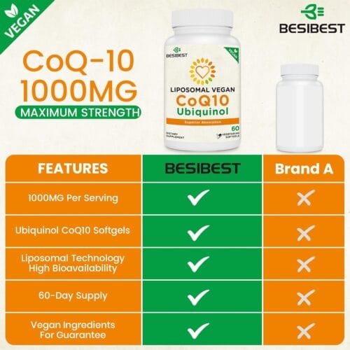 Ubiquinol Liposomal Vegano 1000 mg | CoQ10 Activa | 60 cápsulas vegetarianas | Alta absorción - Imagen 4