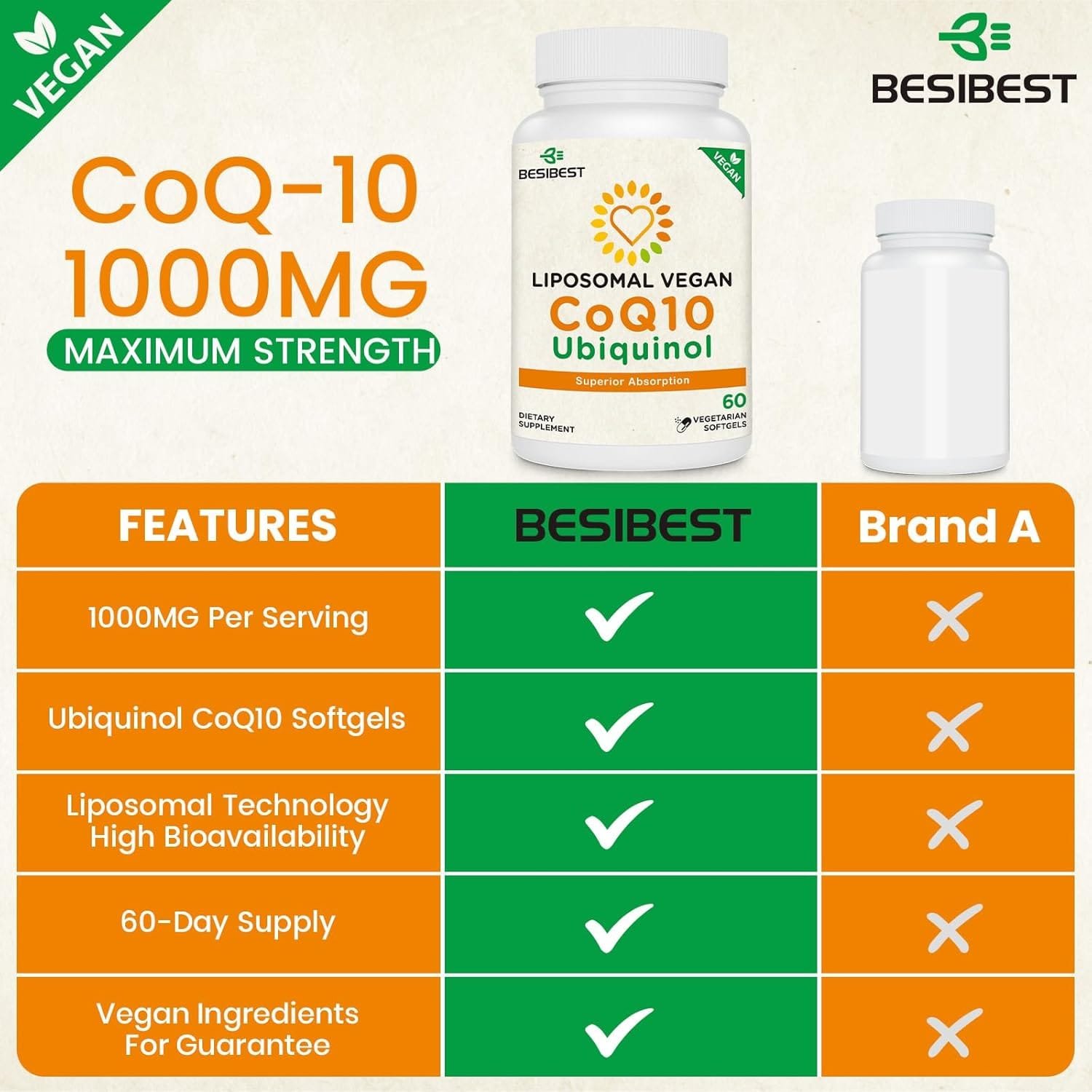 Ubiquinol Liposomal Vegano 1000 mg | CoQ10 Activa | 60 cápsulas vegetarianas | Alta absorción - Imagen 4