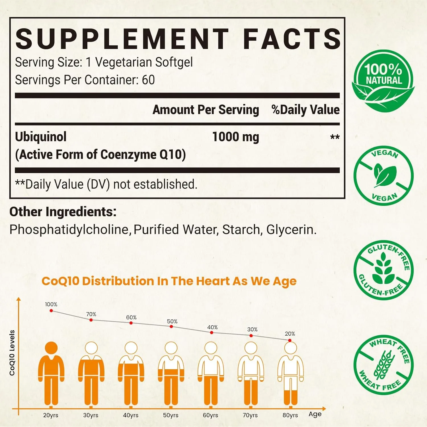 Ubiquinol Liposomal Vegano 1000 mg | CoQ10 Activa | 60 cápsulas vegetarianas | Alta absorción - Imagen 2